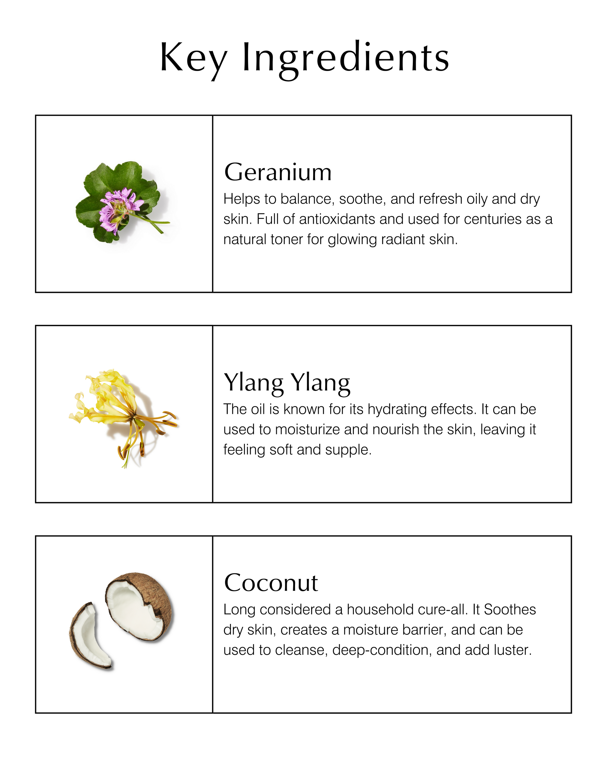 key ingredients geranium, ylang ylang, and coconut